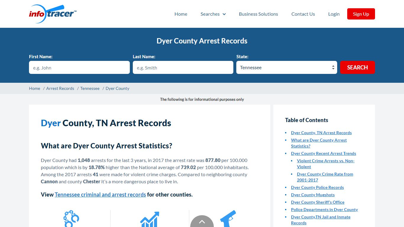 Dyer County, TN Arrests, Mugshots & Jail Inmate Records - InfoTracer